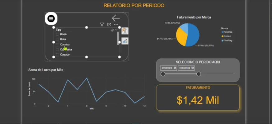 Projeto - Dashboard com Power BI